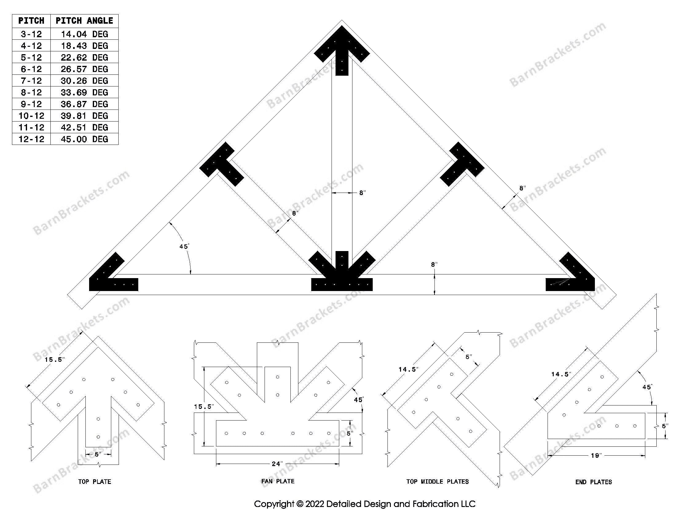 Timber Truss Bracket Sets for sale heavy duty brackets made in the