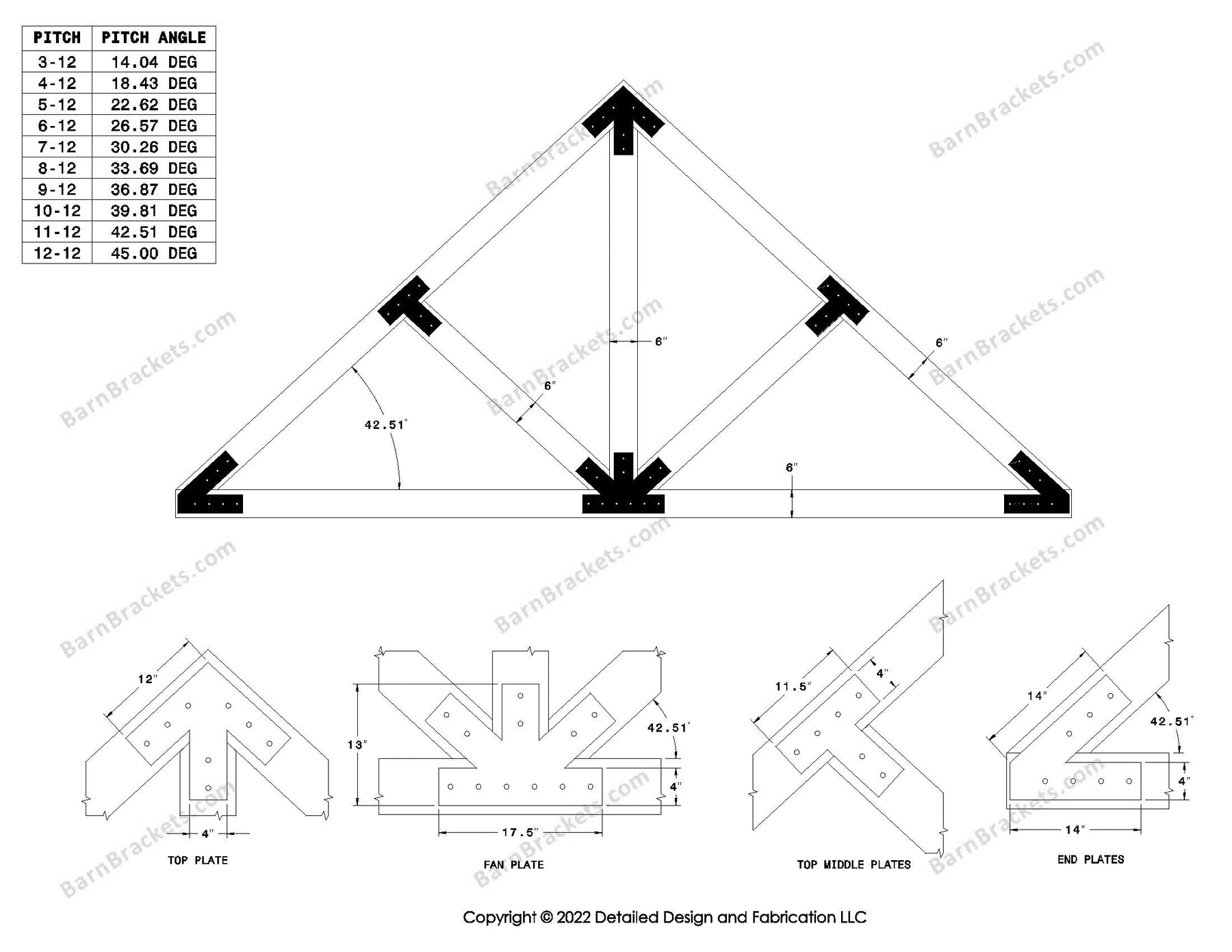 Rectangular Truss Brackets Timber Frame Truss Bracket Sets โ Barn Brackets