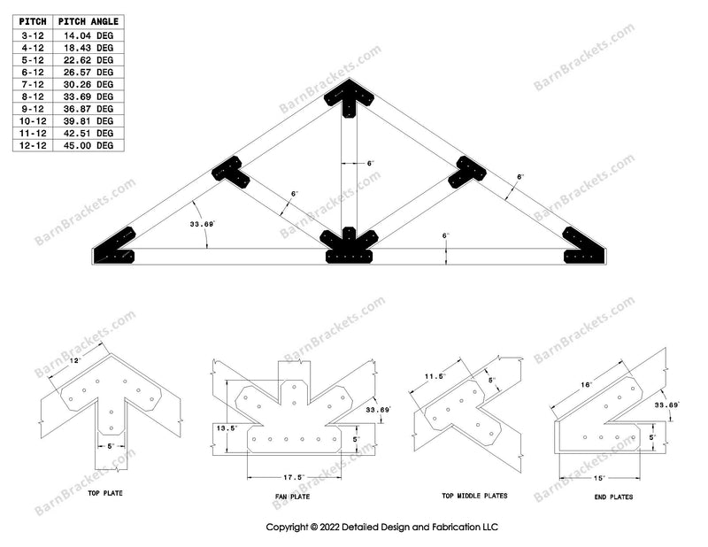 Rectangular Truss Brackets Timber Frame Truss Bracket Sets โ Barn Brackets