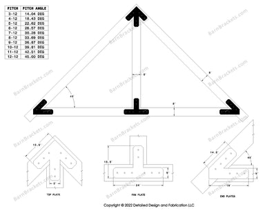 5 inch steel timber truss plate kit for 8 inch timber beams.  King post only truss.  Designed with overhang ends and chamfered corners.  Dimensions are for a 12-12 pitch roof.