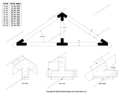 6 inch steel bracket kits for a post and beam truss.  These brackets are for 8 inch timber beams.  King post only truss.  Designed with overhang ends and chamfered corners.  Dimensions are for a 8-12 pitch roof.